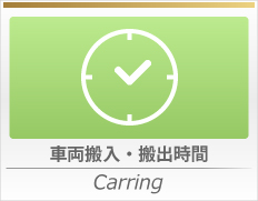 車両搬入・搬出時間 Carrying