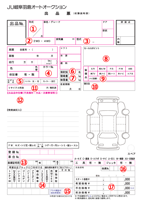 Ju ナビ